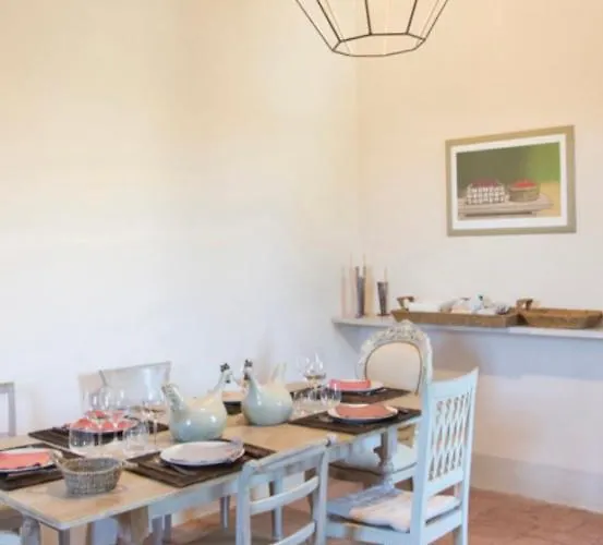 Poderevicobasso * Сієна